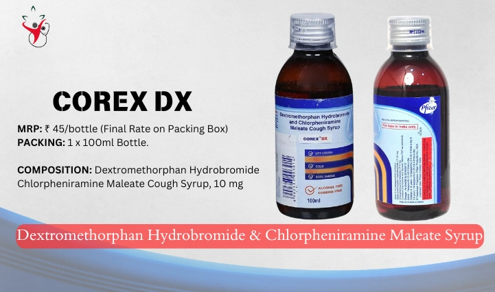 Dextromethorphan Hydrobromide & Chlorpheniramine Maleate